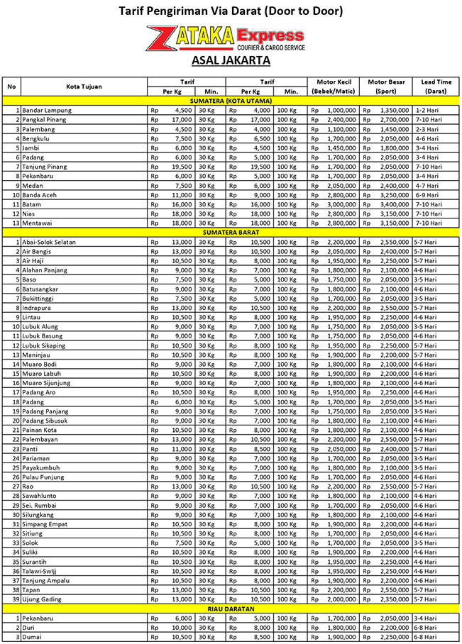 Tarif Pengiriman Asal Jakarta